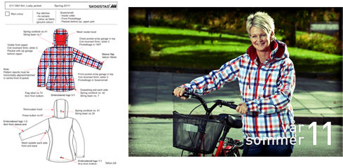 Produkt koordinering med lang og br kompetanse